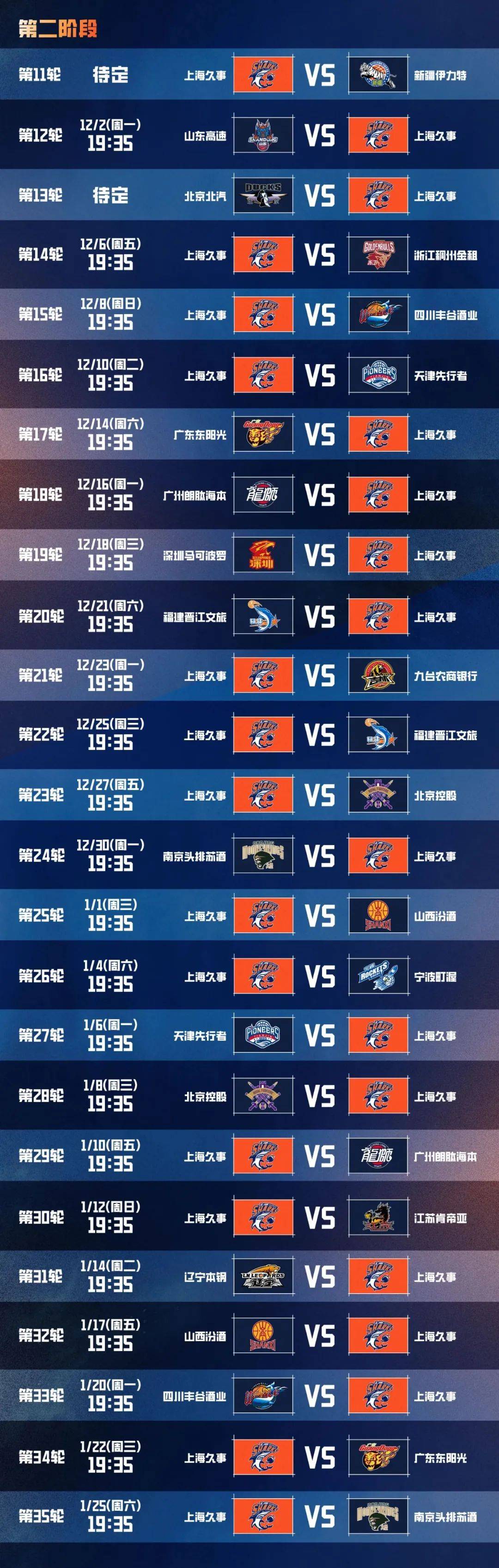 上海男篮凭借稳定表现,成功击败浙江队 上海男篮凭借稳定表现,成功击败浙江队