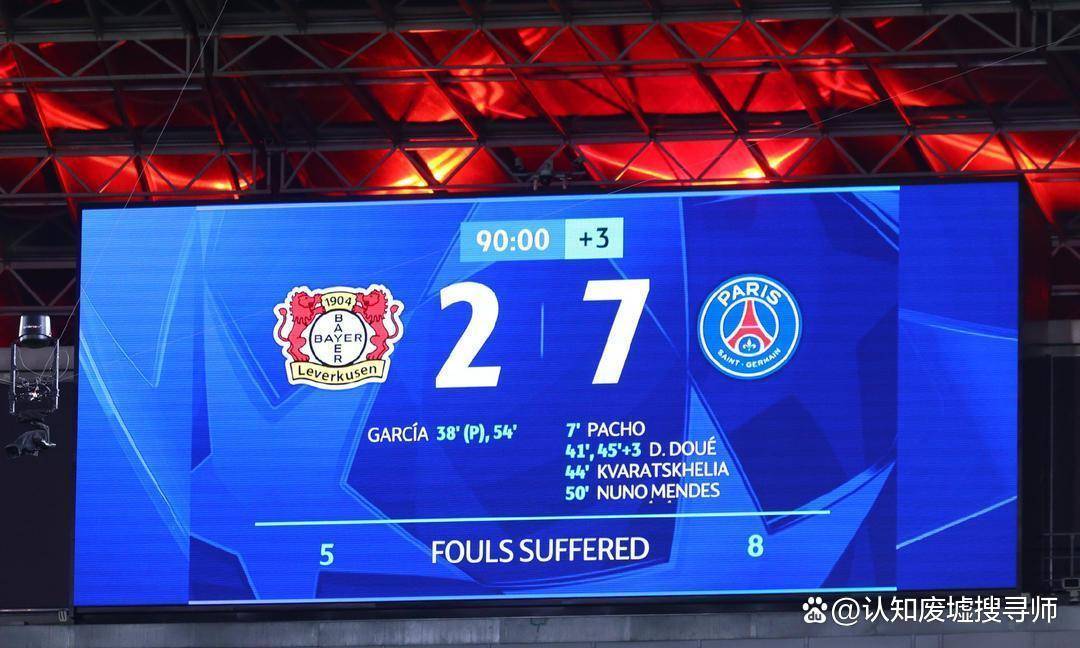 关于里昂强势登顶，巴黎圣日耳曼接连告负的信息