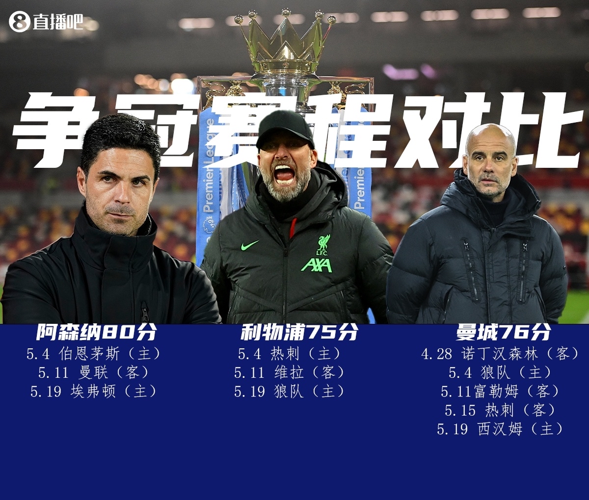 阿森纳主场憾负伯恩利,主教练表示球队必须反思未雨绸缪的简单介绍 阿森纳主场憾负伯恩利,主教练表示球队必须反思未雨绸缪的简单介绍