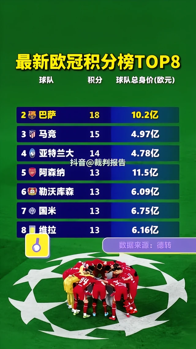 开云体育登录-亚特兰大客场险胜，继续领跑积分榜